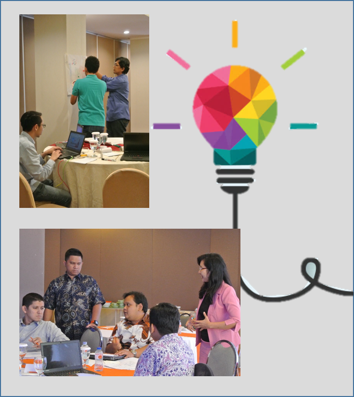 elvi fianita kreativitas